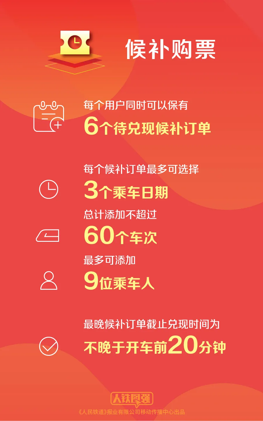 注意!国庆假期火车票即将开售