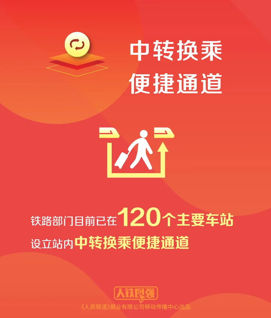 注意!国庆假期火车票即将开售