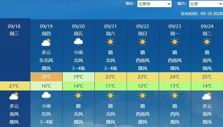 11、13、14、15、16……都要排到16号台风了，为何最近台风这么多？