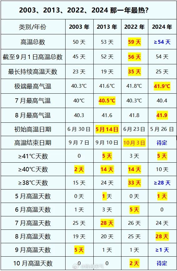 未命名图片