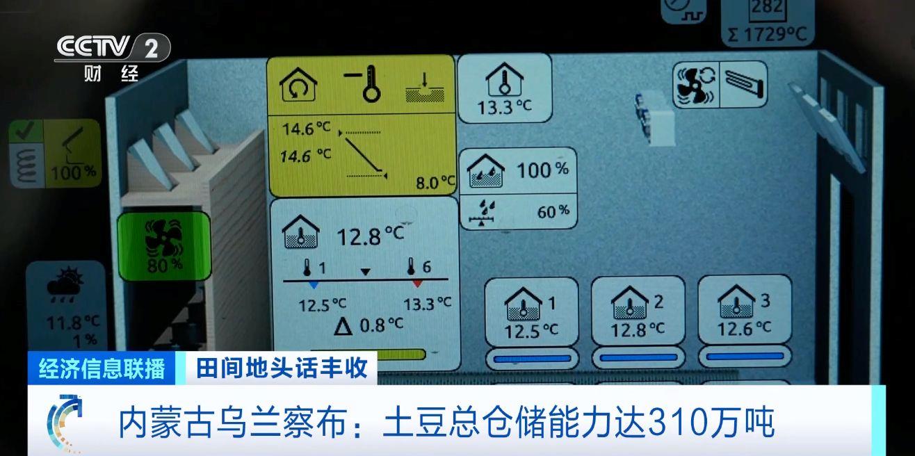 航空育种土豆即将收获 探访最新生长情况→