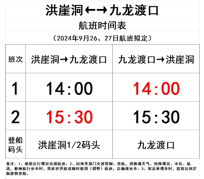 九龍渡口—洪崖洞“半島小渡”今日歡樂啟航 九龍坡首條“交旅融合”水上客運(yùn)航線來了！