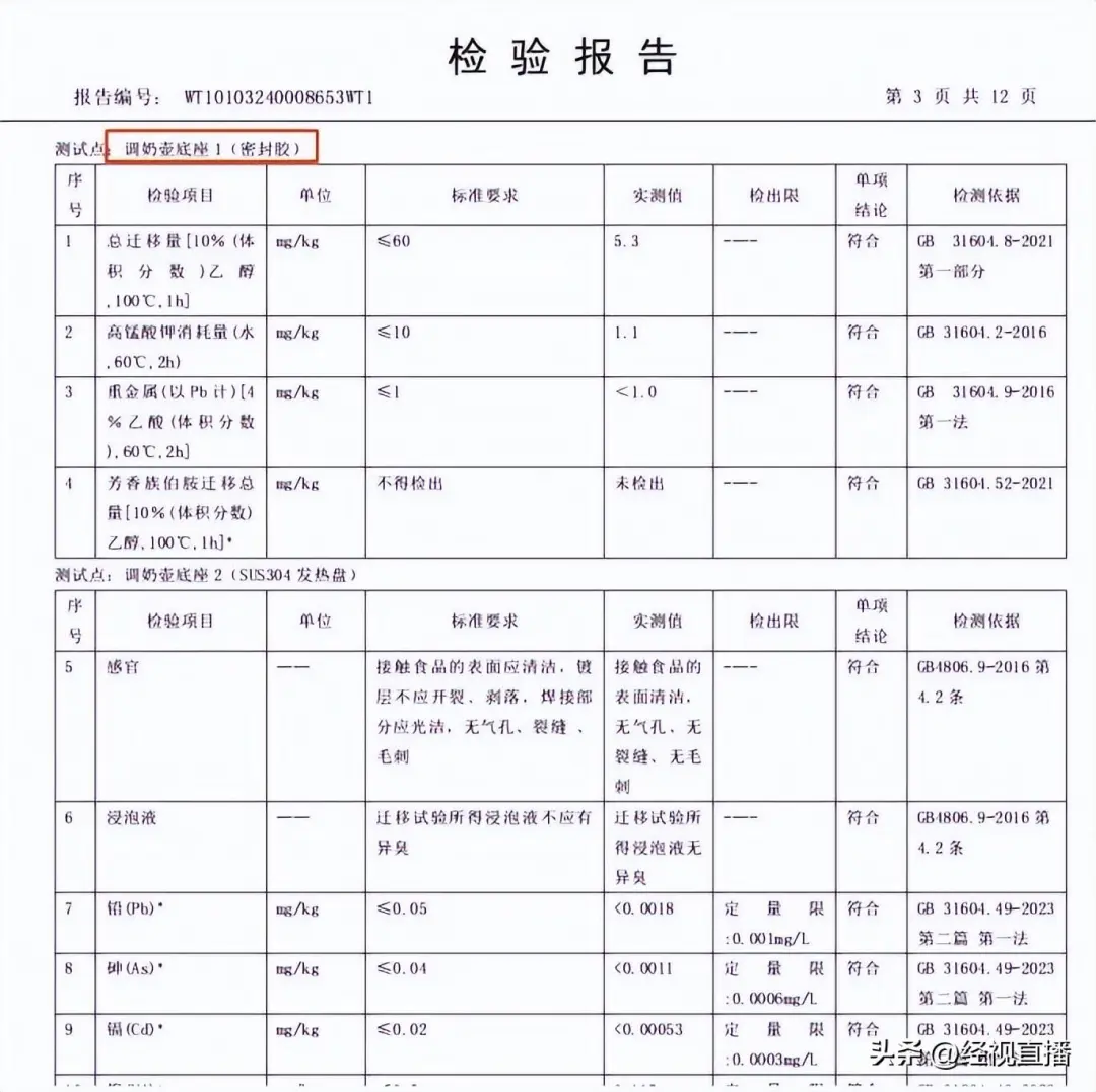 家长称婴儿恒温壶内残留白胶,怀疑有毒!品牌客服回应