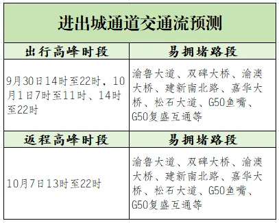 江北警方發(fā)布2024年“國(guó)慶”出行提醒