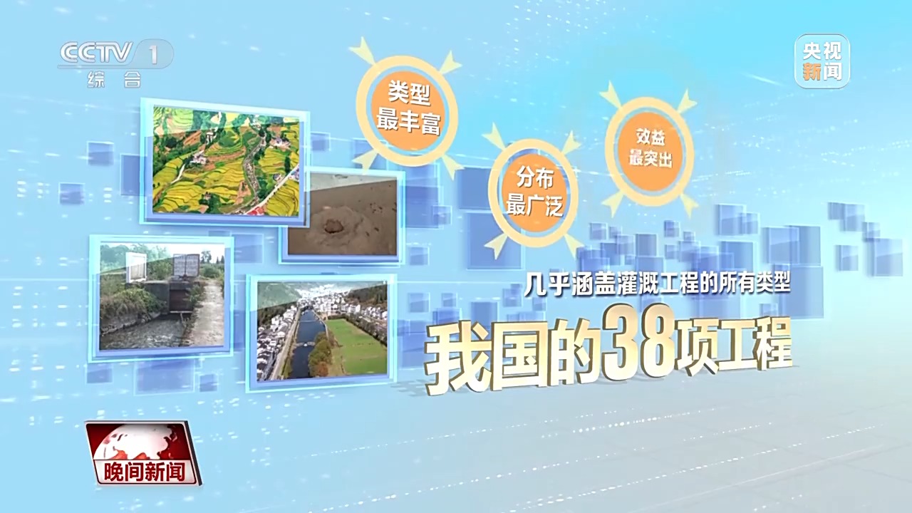 什么是灌溉工程?我国新增的四项灌溉工程有何特点