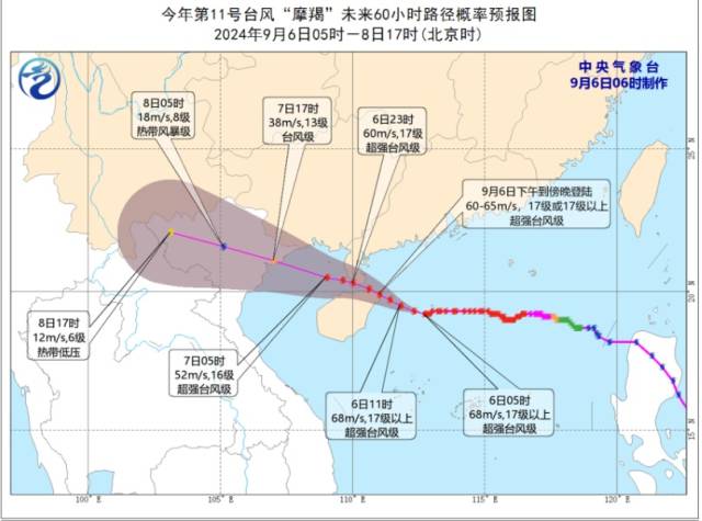 “摩羯”或将赶超有气象记录以来登陆我国的最强台风“威马逊”