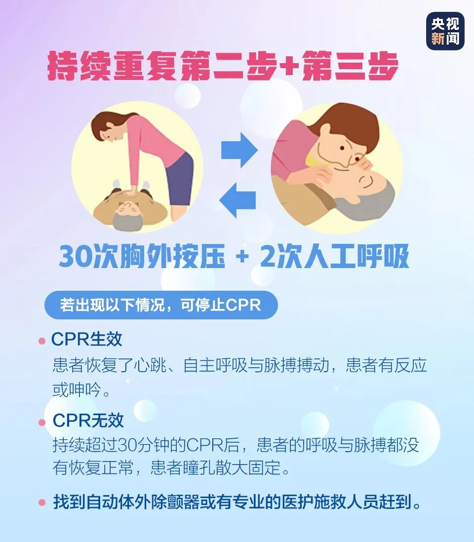厦门一学生心脏骤停,7名同学“教科书式”急救