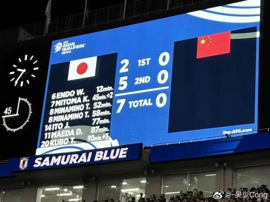 国足已抵达大连,球员情绪低落,将备战4天后主场对阵沙特比赛