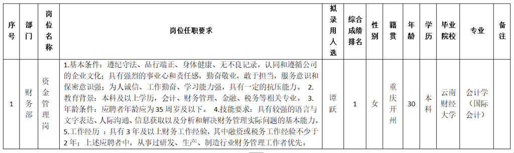 QQ截图20250113090250