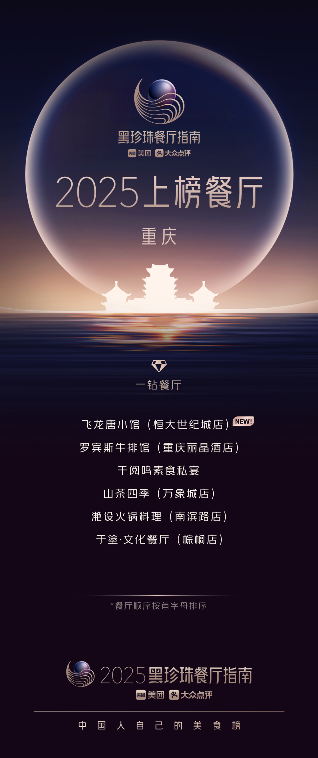 重庆上榜餐厅。受访者供图