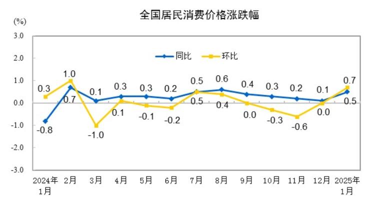 未命名图片