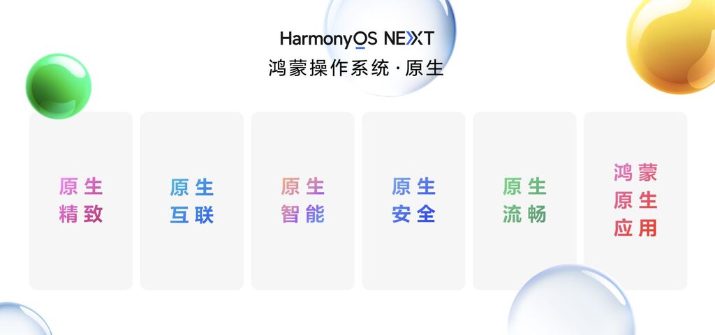 HarmonyOS NEXT原生应用。华为供图