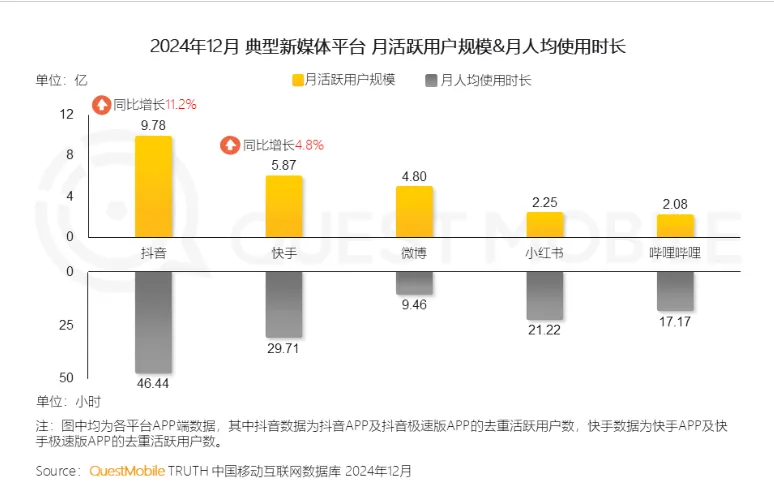 微信抖音都难防！花1280元，直播、视频通话能实时换成刘亦菲、杨幂的脸，拍脸按鼻露齿及大幅遮挡都不会“掉脸”