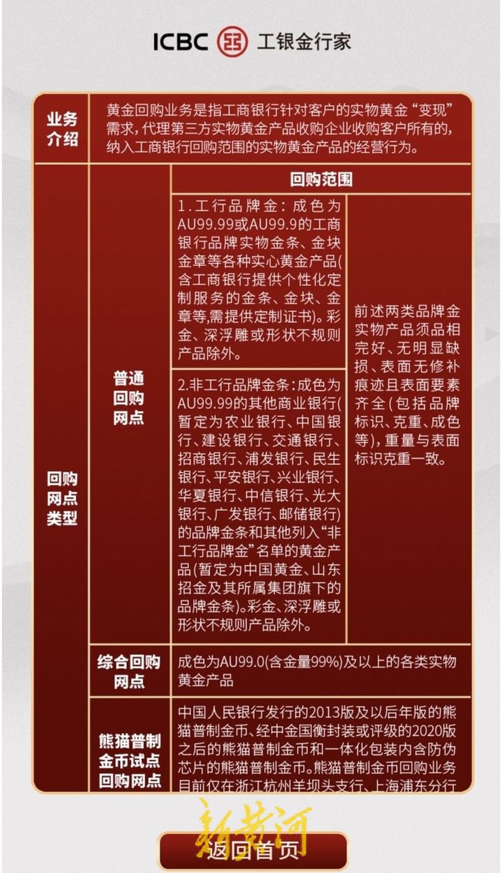 金价高涨带火黄金回购，记者探访：多家银行推出黄金回购业务，有金店回购价格与售价差200元