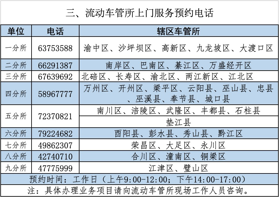 流动车管所上门服务预约电话。 警方供图