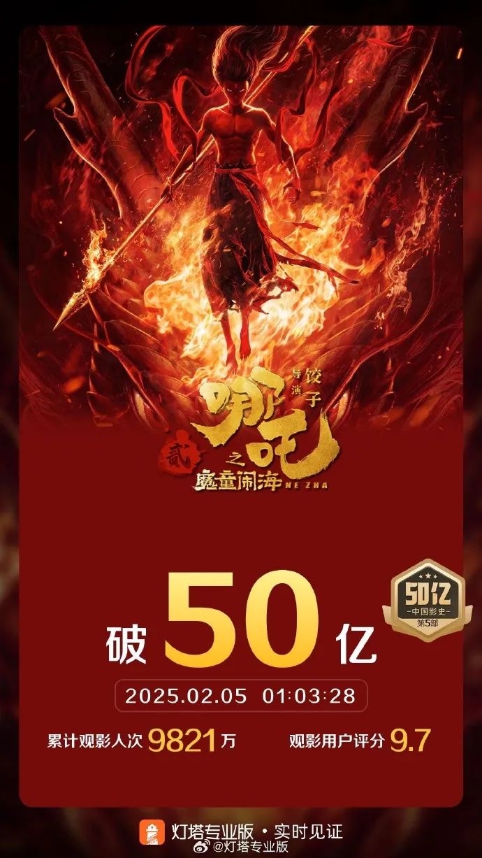 太猛了！两个“哪吒”，顶峰相见！《封神2》路演现场观众情绪失控，质问导演乌尔善：为什么口碑两极分化？