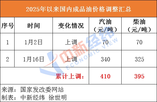 未命名图片