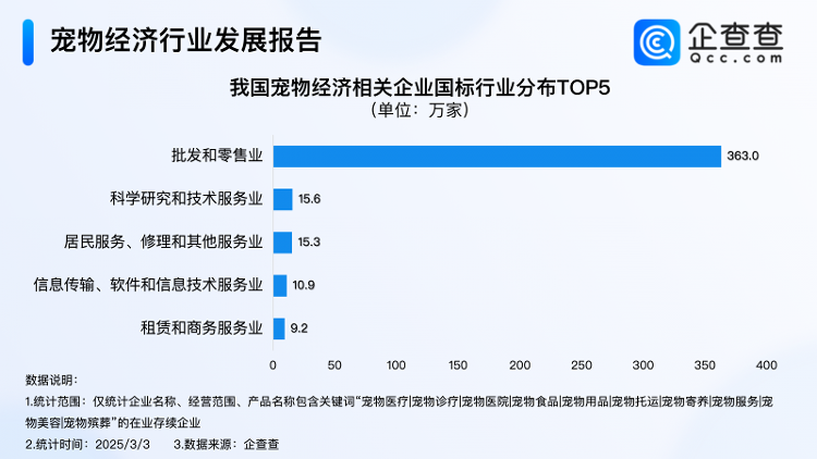 未命名图片