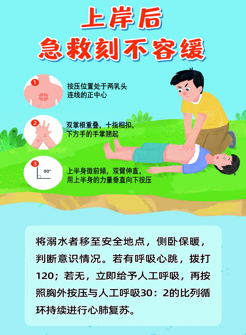 发现他人落水，立即下水施救？NO！要智慧救援！