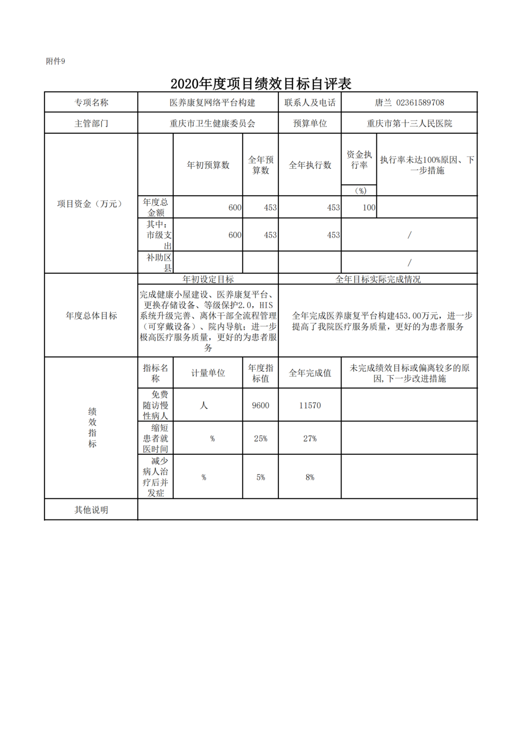 市十三院2020年度市级部门决算公开_08