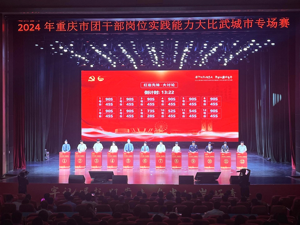 2024年重庆市团干部岗位实践能力大比武城市专场赛