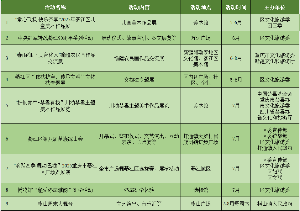 活动计划表2
