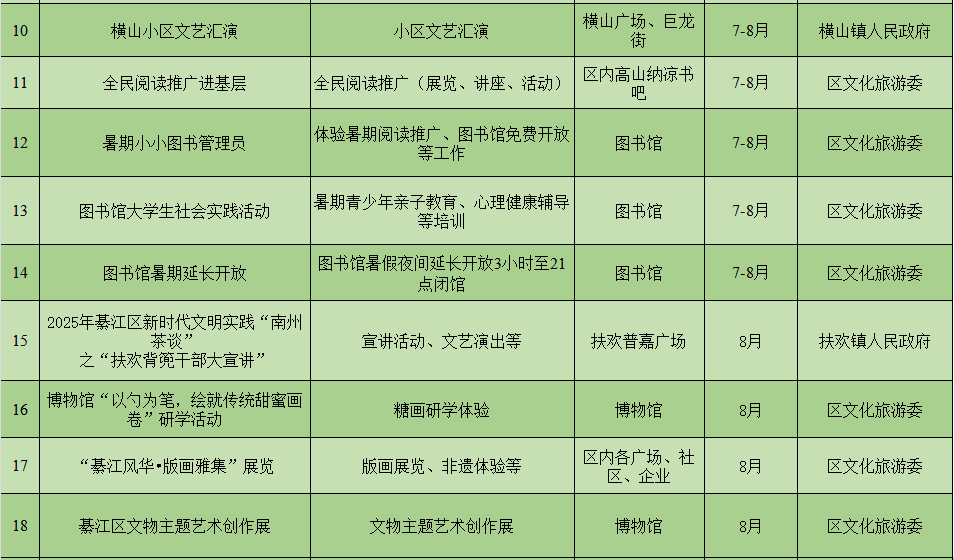 活动计划3