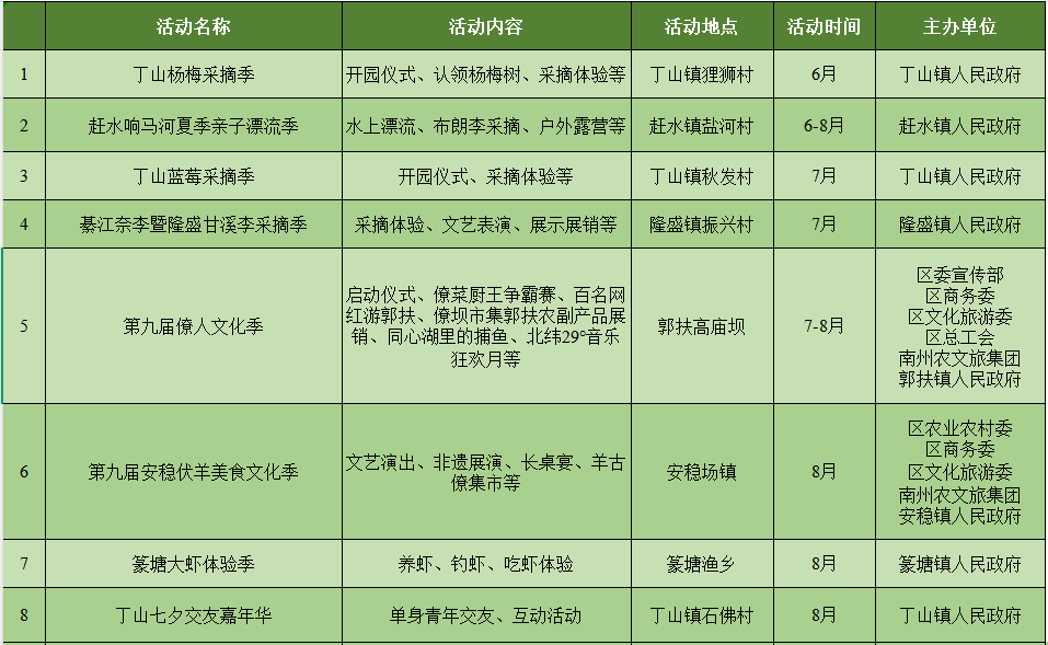 活动计划表1