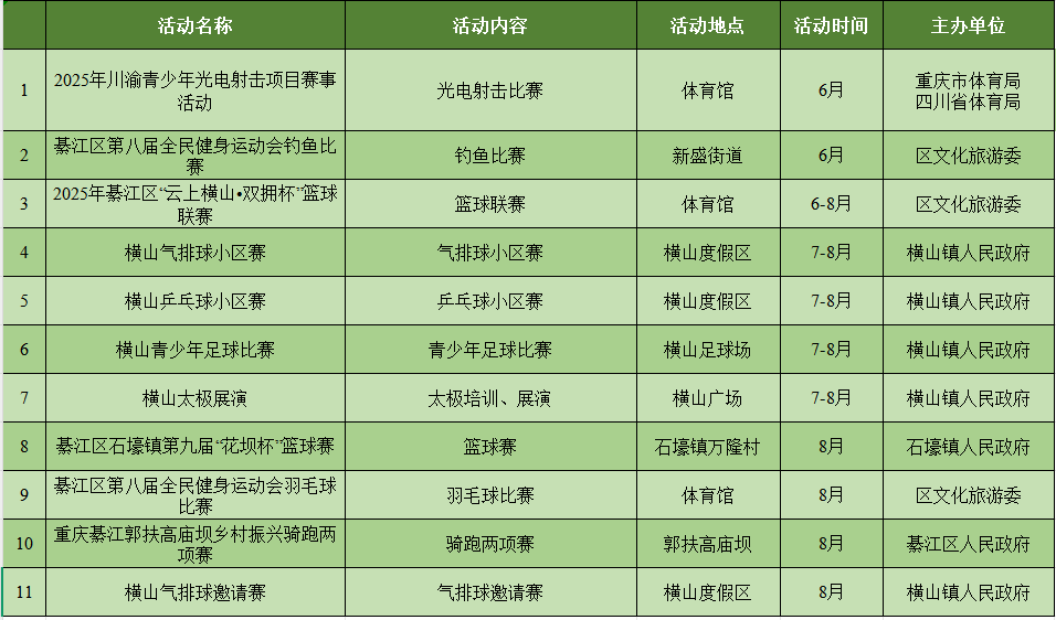 活动计划4