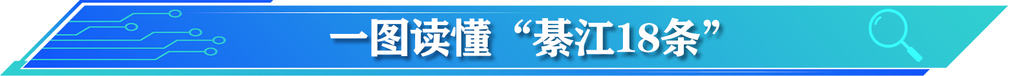一图读懂