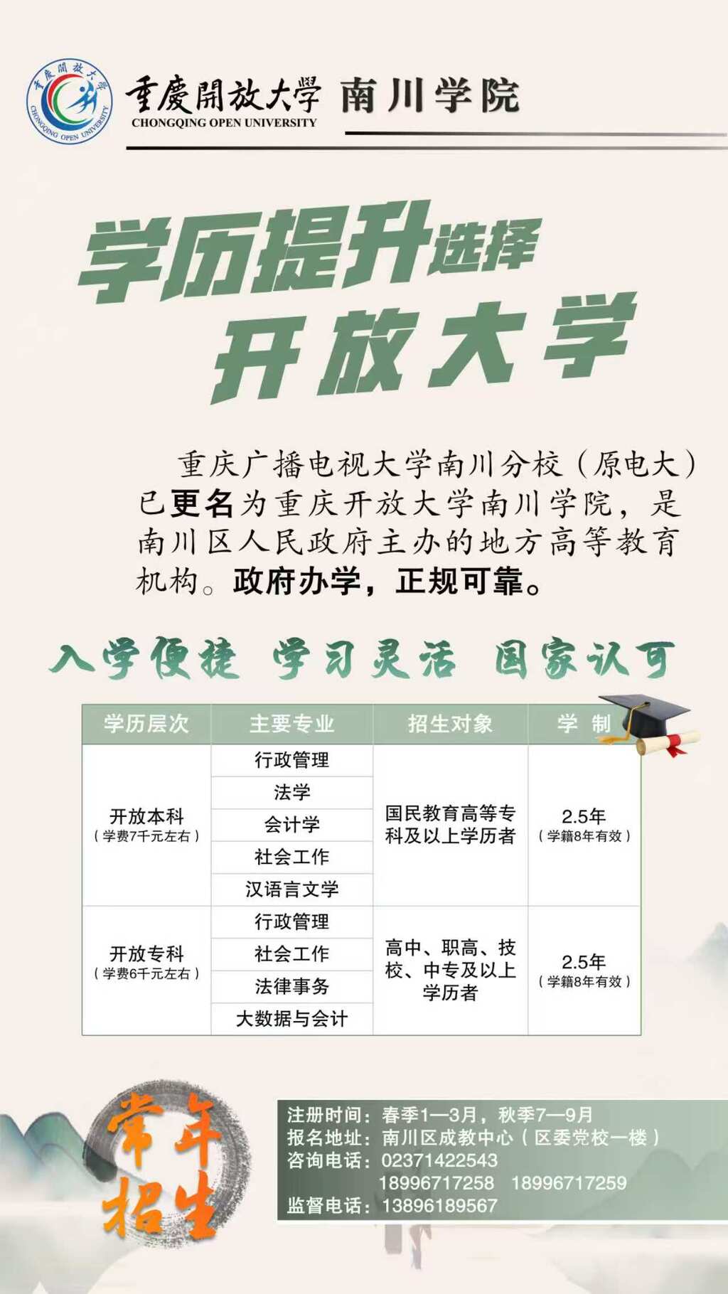 开放大学