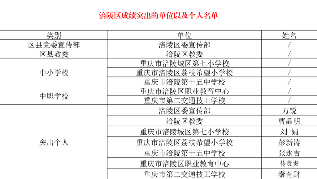 f51a3dc6544f59d145e9ec176c55b1fa