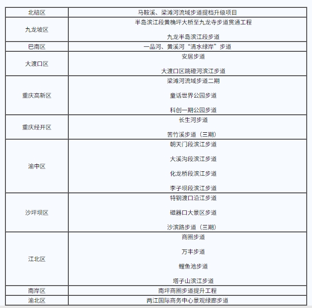 微信截图_20250402090405