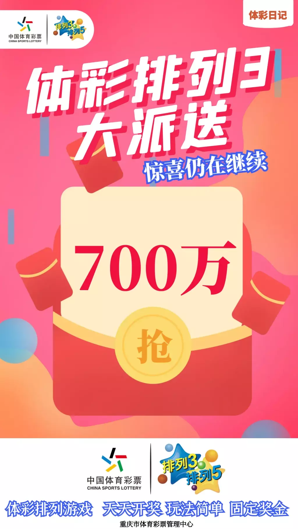 12 排列
