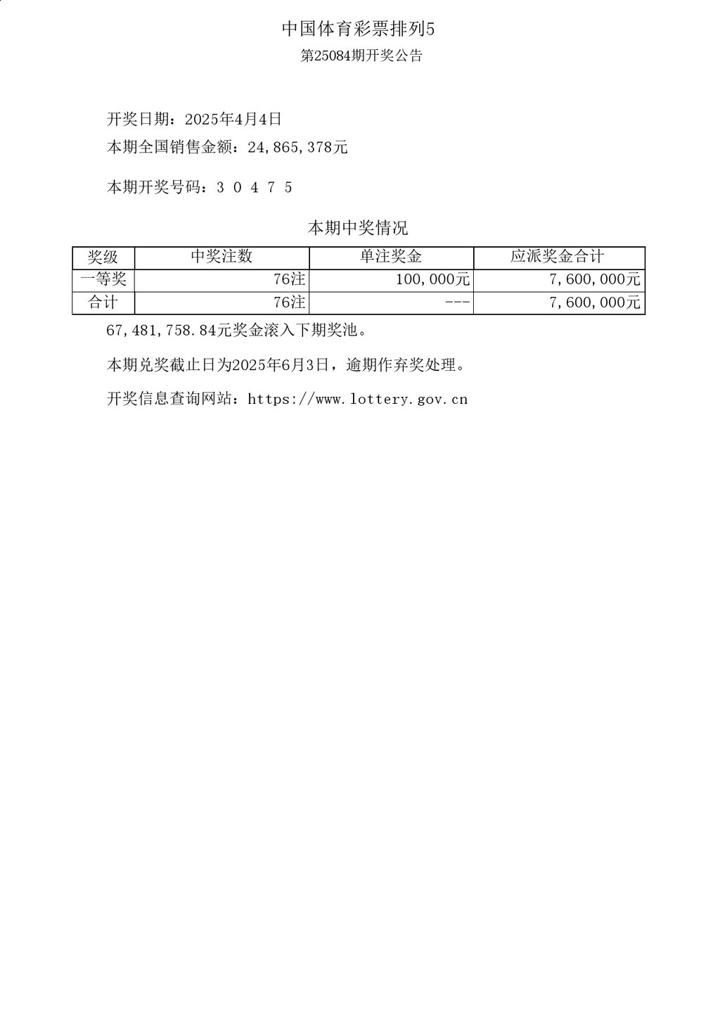 25084-1