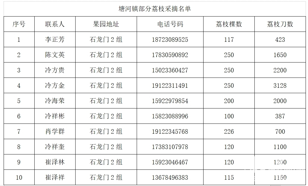 微信截图_20250725170943