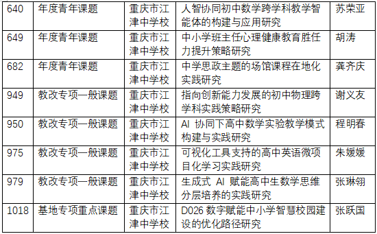2025082005581168a59c3321566