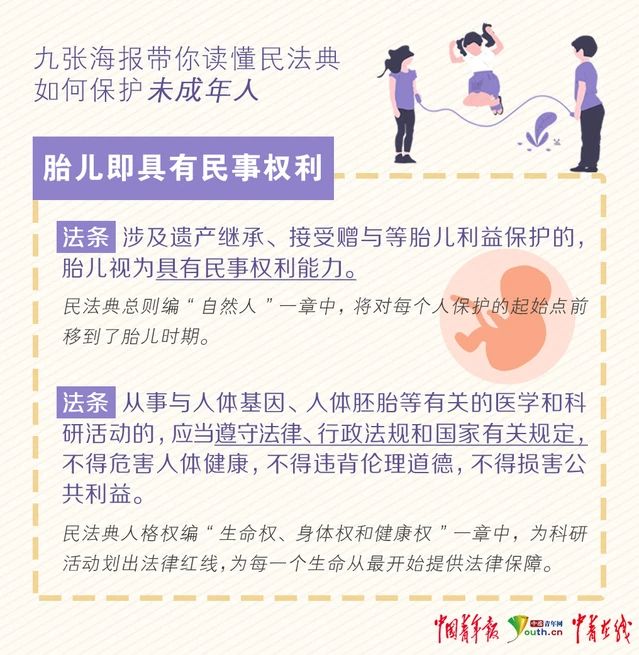 【棠城普法】民法典与未成年人保护（第三百九十三期）