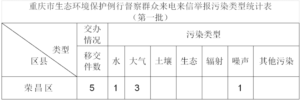 1732157270502