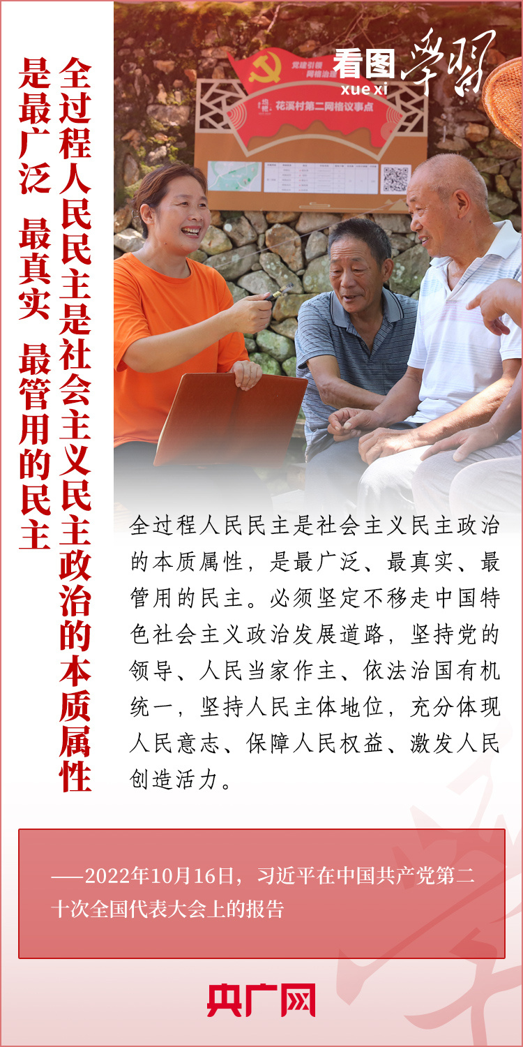 看圖學習·改革為人民丨發(fā)展全過程人民民主 充分激發(fā)全體人民的積極性主動性創(chuàng)造性