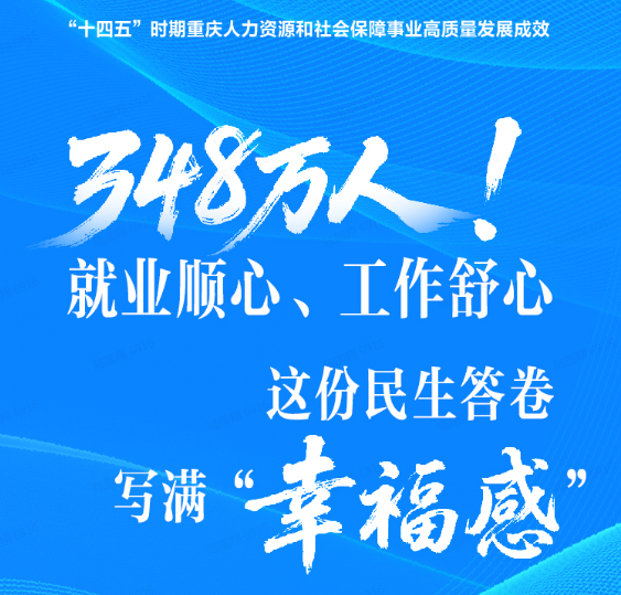 图说丨348万人!就业顺心、工作舒心,这份民生答卷写满“幸福感”