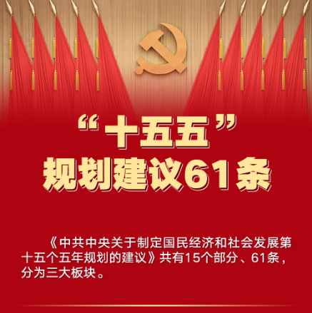 一图速览！“十五五”规划建议61条