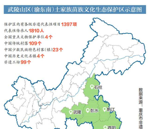 重庆有了首个国家级文化生态保护区 武陵山区（渝东南）文化生态保护区获国家认证