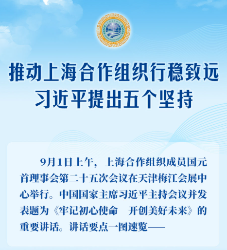学习新语｜推动上海合作组织行稳致远，习近平提出五个坚持
