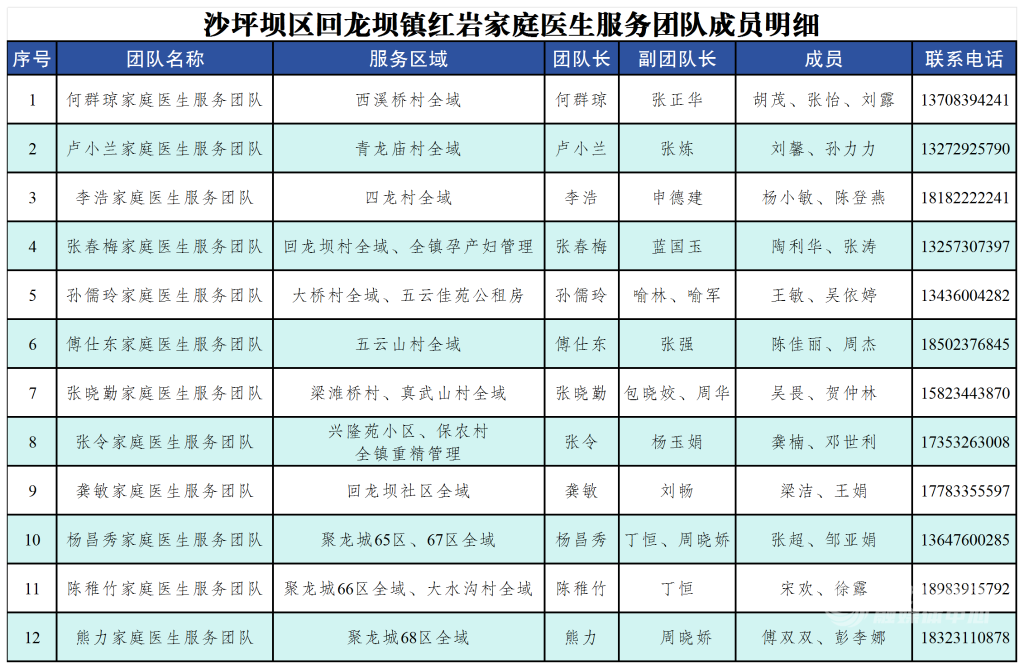 回龙坝 (1)