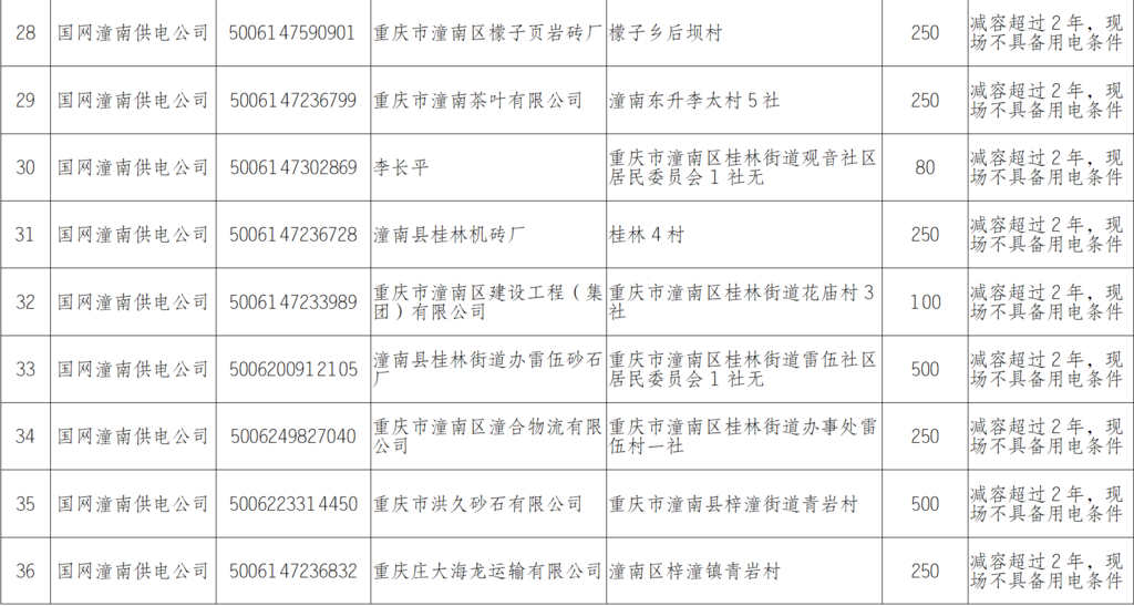 QQ截图20250726152011
