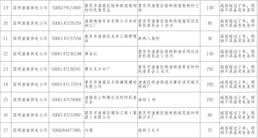 QQ截图20250726151959