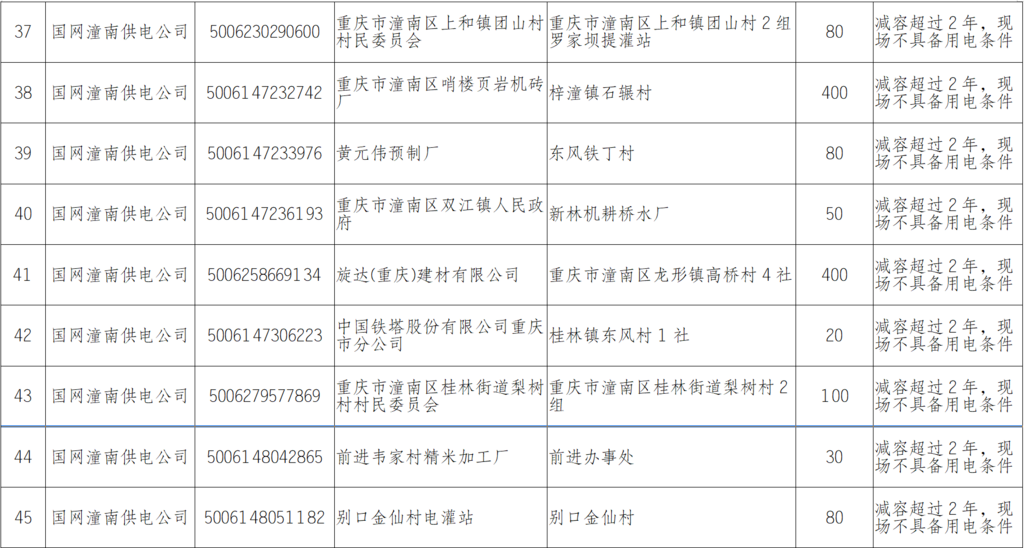 QQ截图20250726152027