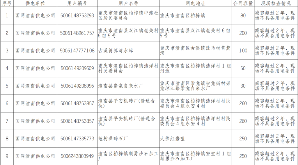 QQ截图20250726151929