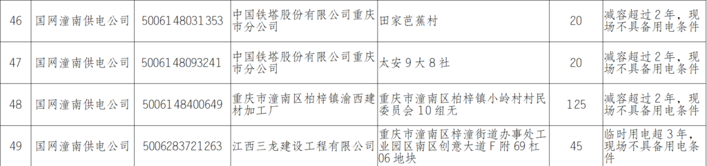 QQ截图20250726152043